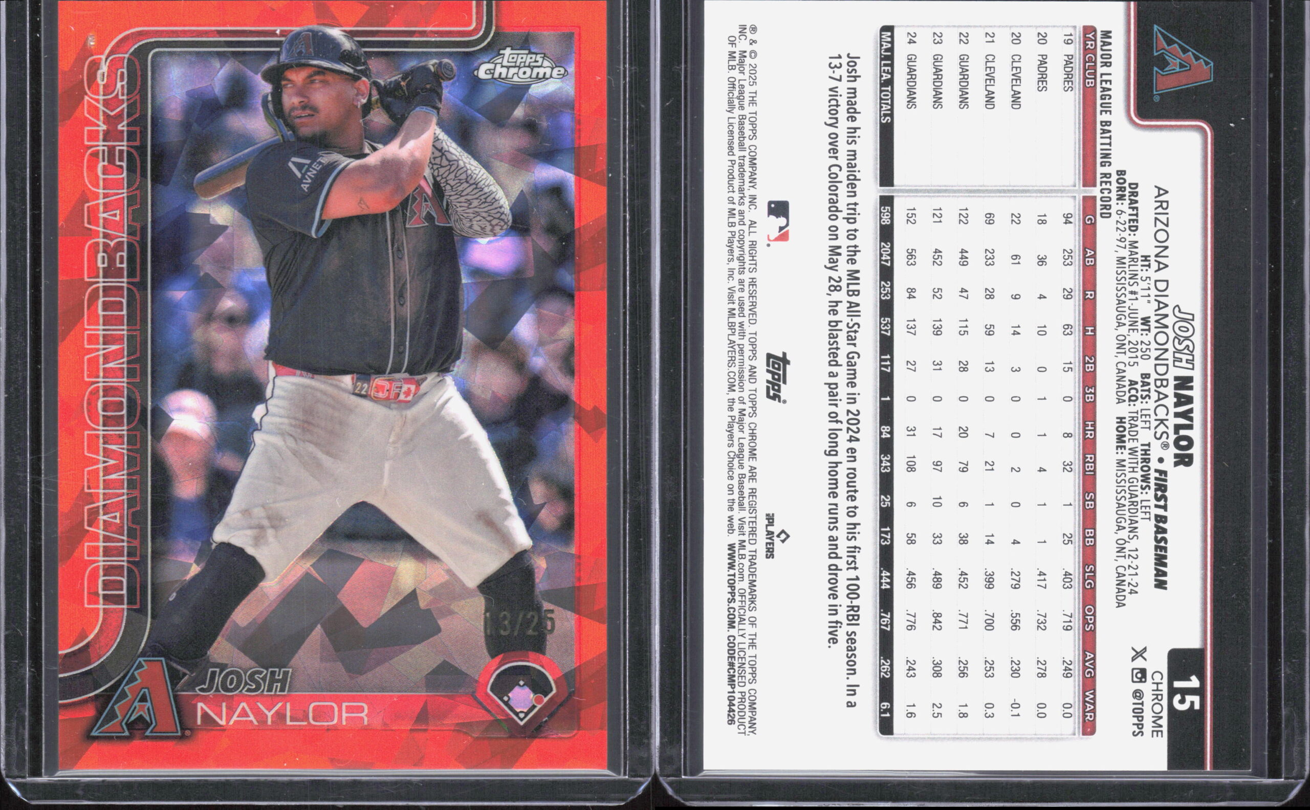 Josh Naylor card