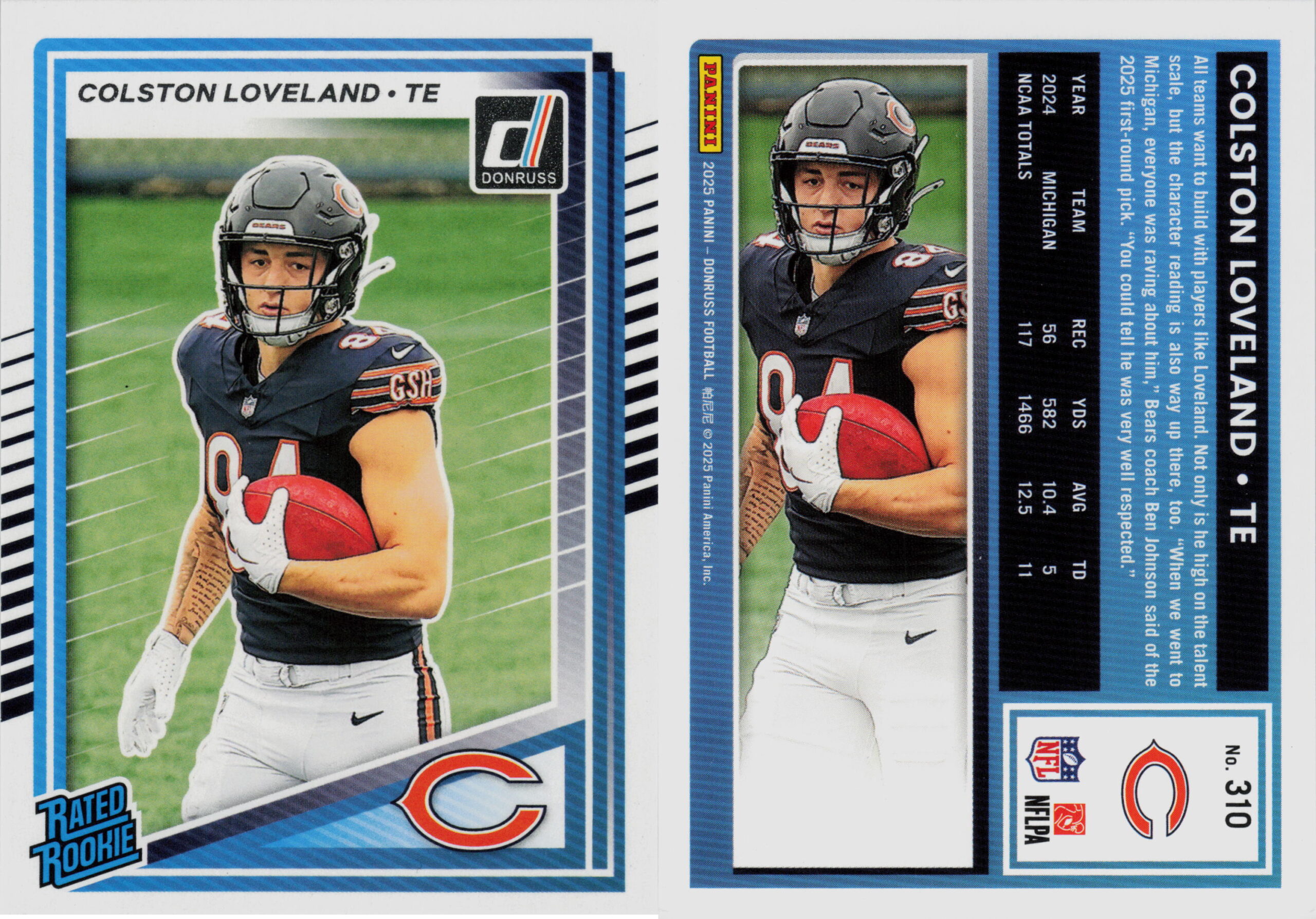 Colston Loveland card